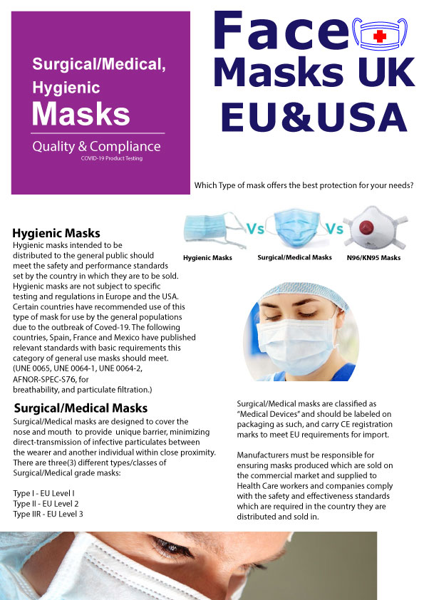 Surgical Medical Hygienic Masks - PPE